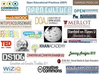 Open Educational Practices (OEP)
 