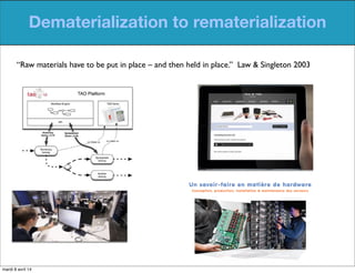 Dematerialization to rematerialization
“Raw materials have to be put in place – and then held in place.” Law & Singleton 2003
mardi 8 avril 14
 