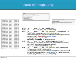 trace ethnography
mardi 8 avril 14
 