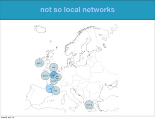 not so local networks
tester 1
LO
DB
admin
test
taker
tester 2
tester 3
tester3
DB2
mardi 8 avril 14
 