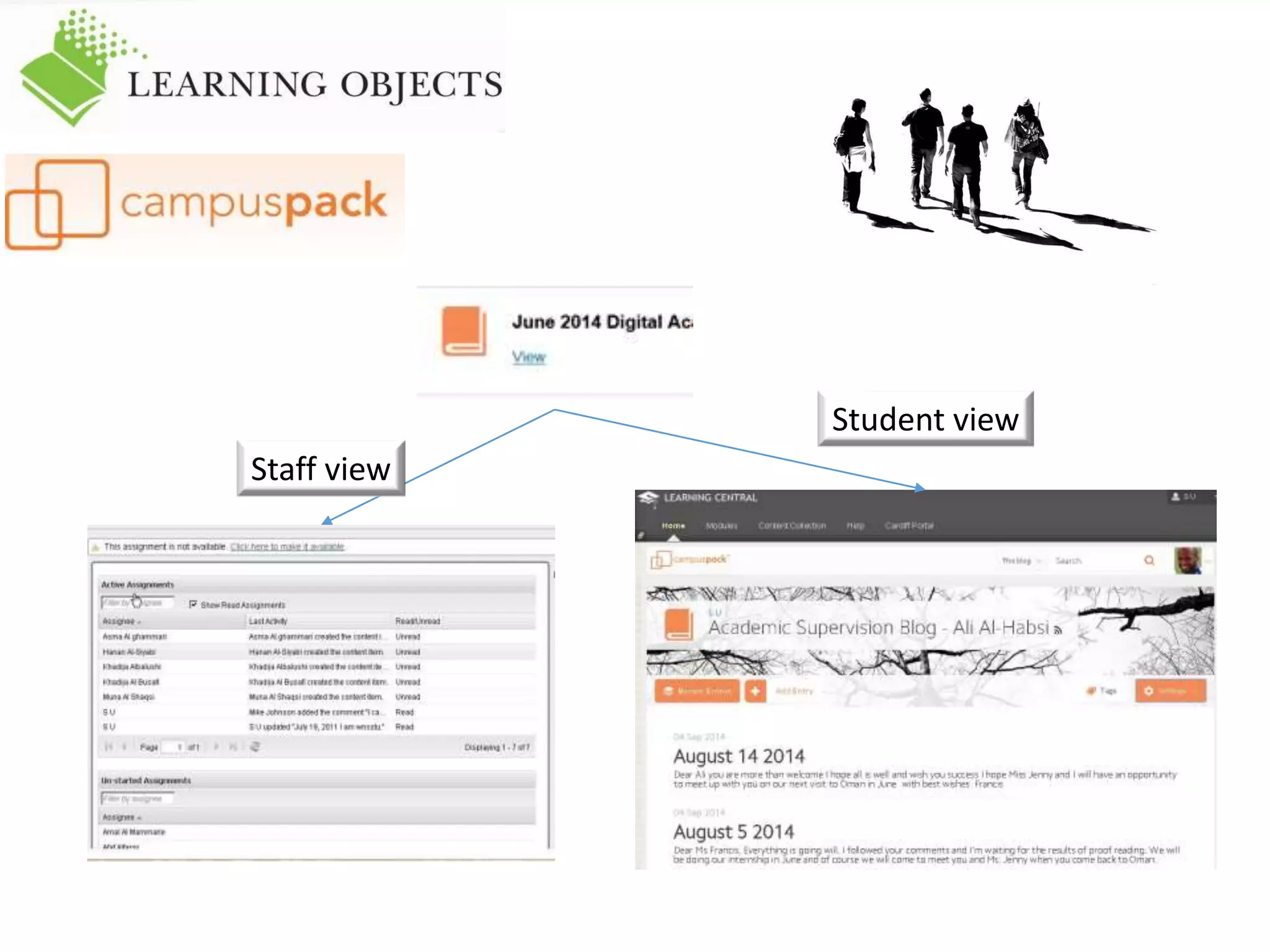 Staff view
Student view
 