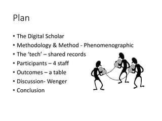 Plan
• The Digital Scholar
• Methodology & Method - Phenomenographic
• The ‘tech’ – shared records
• Participants – 4 staff
• Outcomes – a table
• Discussion- Wenger
• Conclusion
 