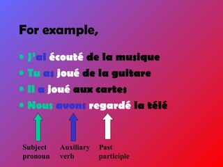 For example,
• J’ai écouté de la musique
• Tu as joué de la guitare
• Il a joué aux cartes
• Nous avons regardé la télé
Subject
pronoun
Auxiliary
verb
Past
participle
 