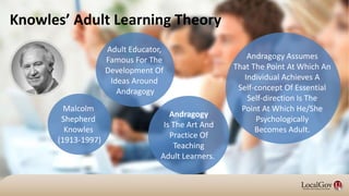 Knowles’ Adult Learning Theory
Malcolm
Shepherd
Knowles
(1913-1997)
Adult Educator,
Famous For The
Development Of
Ideas Around
Andragogy
Andragogy
Is The Art And
Practice Of
Teaching
Adult Learners.
Andragogy Assumes
That The Point At Which An
Individual Achieves A
Self-concept Of Essential
Self-direction Is The
Point At Which He/She
Psychologically
Becomes Adult.
 