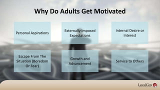 Externally Imposed
Expectations
Why Do Adults Get Motivated
Internal Desire or
Interest
Personal Aspirations
Escape From The
Situation (Boredom
Or Fear)
Growth and
Advancement
Service to Others
 