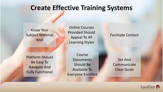 Create Effective Training Systems
Know Your
Subject Material
Well
Platform Should
Be Easy To
Navigate And
Fully Functional
Course
Documents
Should Be
Available To
Everyone Enrolled
Set And
Communicate
Clear Goals
Online Courses
Provided Should
Appeal To All
Learning Styles
Facilitate Contact
 