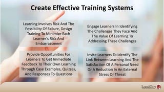 Learning Involves Risk And The
Possibility Of Failure, Design
Training To Minimize Each
Learner’s Risk And
Embarrassment
Invite Learners To Identify The
Link Between Learning And The
Satisfaction Of A Personal Need
Or A Reduction In An External
Stress Or Threat
Provide Opportunities For
Learners To Get Immediate
Feedback To Their Own Learning
Through Case Examples, Quizzes,
And Responses To Questions
Engage Learners In Identifying
The Challenges They Face And
The Value Of Learning To
Addressing These Challenges
Create Effective Training Systems
 