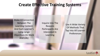 Make A Connection
Between The
Learning Content
And Each Learner’s
Long-range
Objectives (In Work
And Life)
Inquire Into The
Reasons
Participants Are
Interested In
Learning
Use A Wide Variety
Of Methods That
Tap Into All Learner
Preferences
Create Effective Training Systems
 