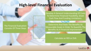 High-level Financial Evaluation
The Financial Evaluation
Consists Of Three Steps
Develop A General Understanding Of Costs
To Determine Financial Feasibility, Given
Cash Flow And Funding Limitations.
Determine And State The Benefits As
Measurable Goals In Order To Quantify The
Benefits As A Financial Improvement.
Calculate an ROI or EVA
 