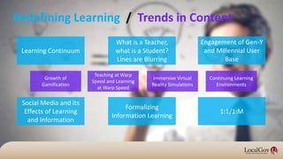 Learning Continuum
What is a Teacher,
what is a Student?
Lines are Blurring
Engagement of Gen-Y
and Millennial User
Base
1:1/1:M
Formalizing
Information Learning
Social Media and its
Effects of Learning
and Information
Growth of
Gamification
Continuing Learning
Environments
Immersive Virtual
Reality Simulations
Teaching at Warp
Speed and Learning
at Warp Speed
Redefining Learning / Trends in Content
 