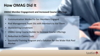 How OMAG Did It
• Communication Worked to Get Members Engaged
• Risk Management Team Sits with Members to Aid Them
• Skyrocketing Enrollment
• OMAG Using Course Builder to Increase Course Offerings
• Reduction In Claims Costs
• Successful Training Program and a Solution for the Wider Risk Pool
Market
OMAG Member Engagement and Increased Course Offerings
 