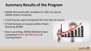 Summary Results of the Program
• OMAG Partnered with LocalGovU in 2011 to Launch
OMAG Online University
• 5,522 Courses were Completed the First Year of Launch
• 4 Fold Increase in Courses within 4 Years
Reaching 20,000
• Since Launching, OMAG Members have
Completed Nearly 48,000 Hours of
Training Online
 