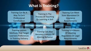 What is Training?
Training Is The
Process Of Teaching
Or Learning A Skill
Training Can Also
Become A Means Of
Altering Behavior
Training Can Be A
Way To Earn
Professional
Certification
Training Utilizes
Methods That Target
Learners Preferences
In Training Delivery
Training Is A Means
Of Meeting
Regulatory Or Legal
Requirements
Training Can Meet
State Mandated Or
Insurance
Requirements
 