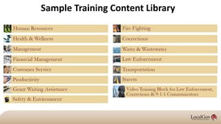 Sample Training Content Library
 