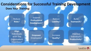 Considerations for Successful Training Development
Does Your Training:
Reduce
Risks?
Empower
Employees?
Improve
Individual’s
Productivity?
Align
Individuals
With The
Organization’s
Objectives?
Increase
Quality?
Support
Professional
Development?
Reduce
Liability?
Build
Teamwork?
 