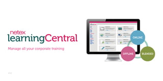 learningCentral
Manage all your corporate training

v 4.2

 