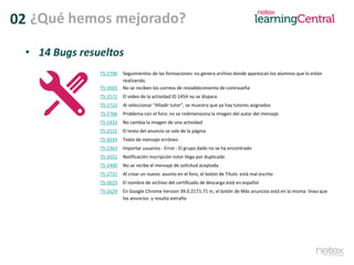 • 14 Bugs resueltos
TS-2700 Seguimientos de las formaciones: no genera archivo donde aparezcan los alumnos que lo están
realizando.
TS-2665 No se reciben los correos de restablecimiento de contraseña
TS-2572 El video de la actividad ID 1454 no se dispara.
TS-2723 Al seleccionar “Añadir tutor”, se muestra que ya hay tutores asignados
TS-2766 Problema con el foro: no se redimensiona la imagen del autor del mensaje
TS-2433 No cambia la imagen de una actividad
TS-2515 El texto del anuncio se sale de la página
TS-2634 Texto de mensaje erróneo
TS-2363 Importar usuarios - Error : El grupo dado no se ha encontrado
TS-2652 Notificación inscripción tutor llega por duplicado
TS-2400 No se recibe el mensaje de solicitud aceptada
TS-2731 Al crear un nuevo asunto en el foro, el botón de Título está mal escrito
TS-2623 El nombre de archivo del certificado de descarga está en español
TS-2629 En Google Chrome Version 39.0.2171.71 m, el botón de Más anuncios está en la misma línea que
los anuncios y resulta extraño
02 ¿Qué hemos mejorado?
 