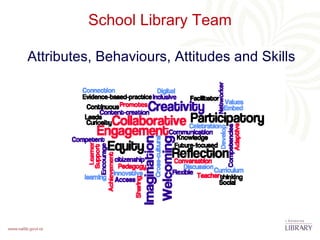 School Library Team

Attributes, Behaviours, Attitudes and Skills
 