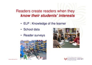 Readers create readers when they
  know their students’ interests
  • ELP : Knowledge of the learner
  • School data
  • Reader surveys
 