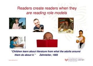 Readers create readers when they
         are reading role models




“Children learn about literature from what the adults around
  them do about it.”      Zahnleiter, 1985
 