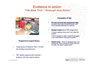 Evidence in action
               “Talk Book Time” - Roxburgh Area School


                                                           Triangulation of data

                                              •   Pre test and post test assessment data
                                                  showed improved comprehension and
                                                  more positive attitudes to reading

                                              •   Student voices about TBT programme:
                                                  “I enjoy reading more and I can read for
                                                  longer”
                                                  “I find it easier to read. I used to struggle.
                                                  I can read Maths instructions better.”

       Programme to support literacy
                                              •   Parent voice – “Mum is pleased that I am
                                                  improving. Mum comes & reads with me
                                                  at night, we read a page each.”
•   Target group of students Year 7-10 with
    low reading comprehension.


•   TBT weekly sessions with Librarian –
    students ‘sell’ their book to others.
 