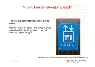 Your Library’s ‘elevator speech’


Tell your own library story to someone in the
group.

Scenario to set the scene - the principal brings
a new family to the library what do you tell
them about your library ?




                                Image from: http://photography.mojado.com/archives/2004/06/11/elevator.php
 