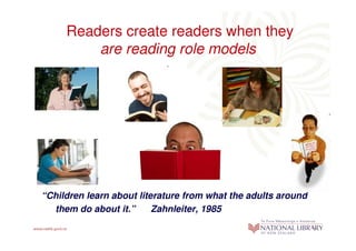 Readers create readers when they
         are reading role models




“Children learn about literature from what the adult...