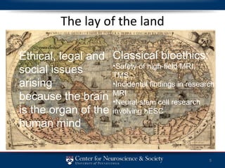 The lay of the land Classical bioethics: Safety of high-field MRI, TMS… Incidental findings in research MRI Neural stem cell research involving hESC Ethical, legal and social issues arising because the brain is the organ of the human mind 
