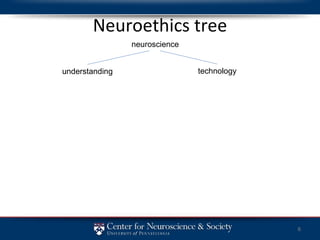 Neuroethics tree understanding technology neuroscience 