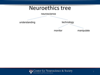 Neuroethics tree understanding technology monitor manipulate neuroscience 