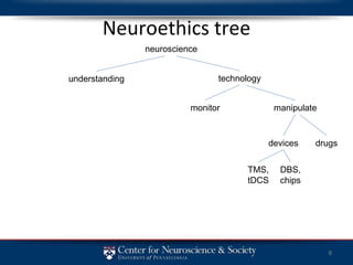 Neuroethics tree understanding technology monitor manipulate drugs devices neuroscience DBS, chips TMS, tDCS 
