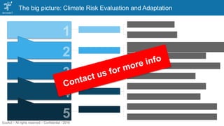 New offer: Climate Risk | PPTX