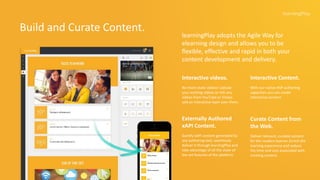 Interactive videos.
No more static videos! Upload
your existing videos or link any
videos from YouTube or Vimeo
add an interactive layer over them.
Interactive Content.
With our native H5P authoring
capacities you can create
interactive content.
Externally Authored
xAPI Content.
Gamify xAPI content generated by
any authoring tool, seamlessly
deliver it through learningPlay and
take advantage of all the state-of-
the-art features of the platform.
Curate Content from
the Web.
Deliver relevant, curated content
for the modern learner. Enrich the
learning experience and reduce
the time and cost associated with
creating content.
learningPlay adopts the Agile Way for
elearning design and allows you to be
flexible, effective and rapid in both your
content development and delivery.
Build and Curate Content.
 