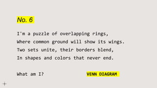 No. 6
I'm a puzzle of overlapping rings,
Where common ground will show its wings.
Two sets unite, their borders blend,
In shapes and colors that never end.
What am I? VENN DIAGRAM
 