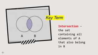 Key Term
Intersection –
the set
containing all
elements of A
that also belong
in B
 