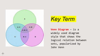 Key Term
Venn Diagram – is a
widely used diagram
style that shows the
logical relation between
sets, popularized by
John Venn
 