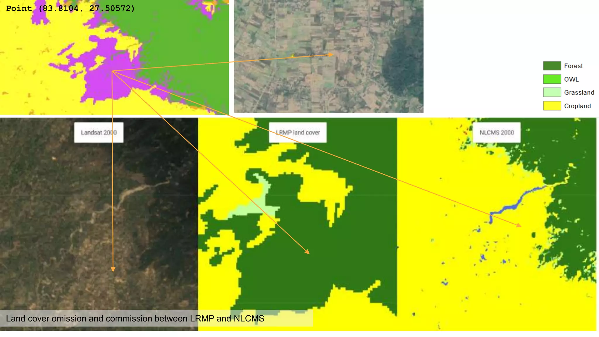 Point (83.8104, 27.50572)
Land cover omission and commission between LRMP and NLCMS
 