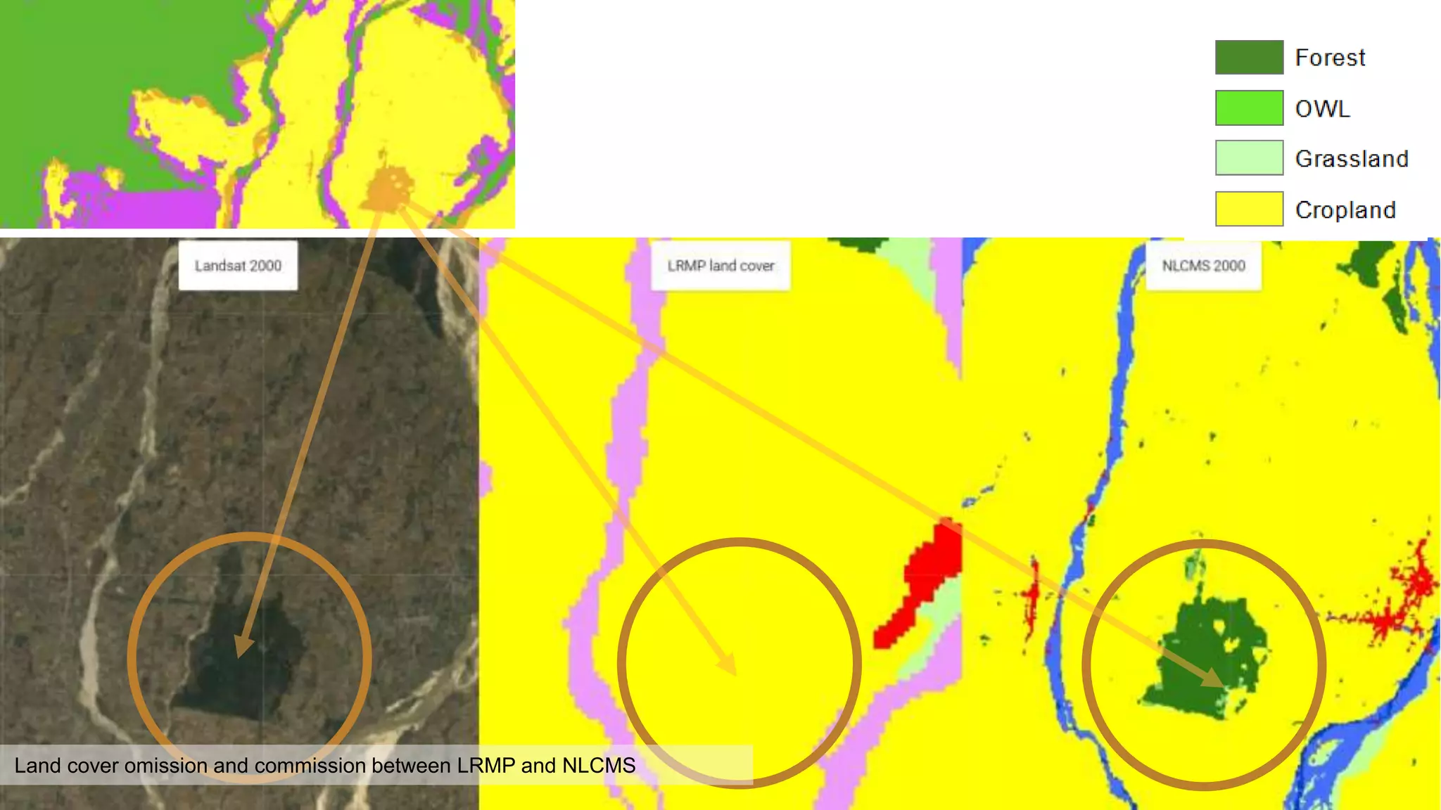 Land cover omission and commission between LRMP and NLCMS
 