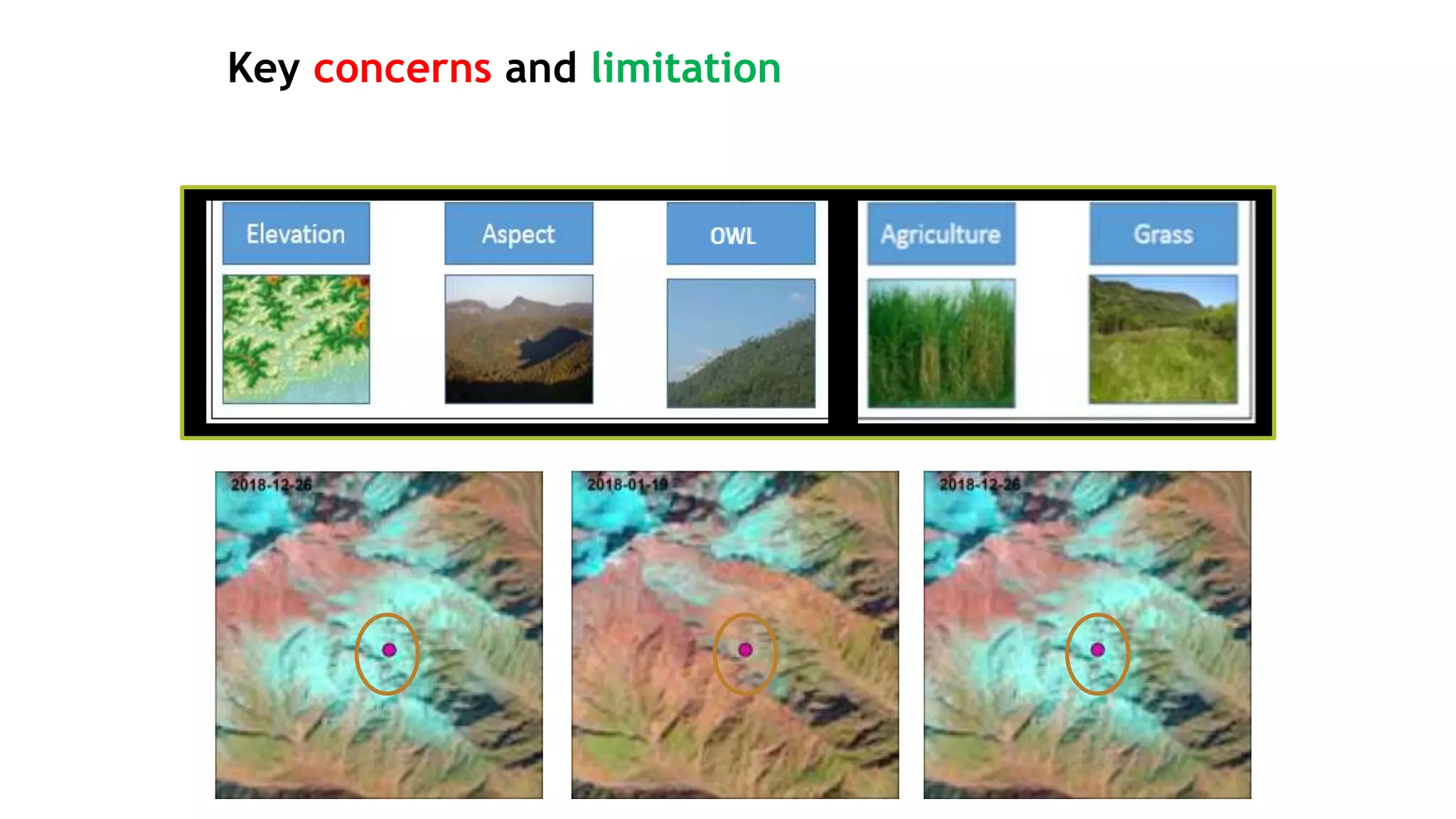 Key concerns and limitation
 