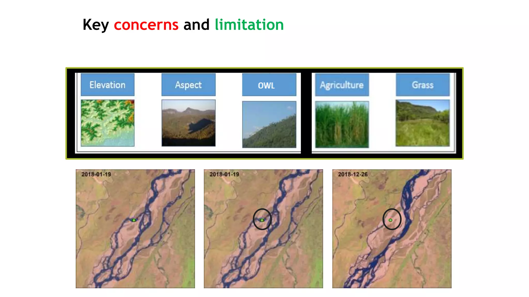 Key concerns and limitation
 