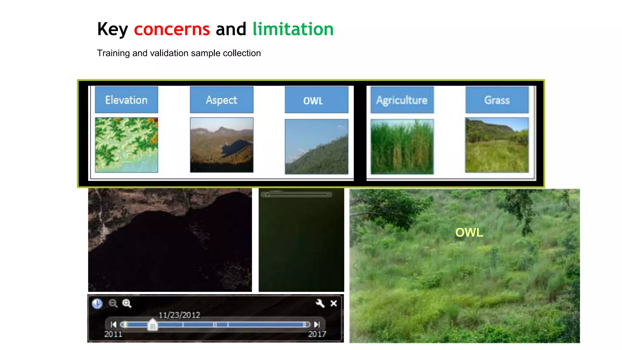 Key concerns and limitation
Training and validation sample collection
OWL
 
