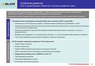 СТРОГО КОНФИДЕНЦИАЛЬНО
Стратегия развития
Рост в существующих сегментах и активное развитие новых
Перспективы
рынка
 Российский рынок светодиодного освещения будет расти минимум на 20% в год до 2020 г.
• Снижение цен на LED светильники привело к снижению периода окупаемости до приемлемых 1,5-2лет
• Признание преимуществ LED светильников (существенная экономия электроэнергии, длительный срок эксплуатации
и отсутствие ртути) потребителями
• Признание премиального качества LED освещения потребителями (свет близок к солнечному, но почти нет
выделения тепла)
• Внедрение LED освещения в гос. и муниципальном секторе, в т.ч. за счет механизма энерго-сервисных контрактов
• Ужесточение требований к качеству света в офисных и публичных помещениях
 Акционеры NLCO решили основать компанию 2009 г. на фоне значительного роста спроса на светодиодные
светильники в России и относительно низкой конкуренции на местном рынке
 Основным отличием в развитии NLCO от других игроков на рынке изначально стала высокая гибкость компании
17
Перспективы
компании
 NLCO планирует наращивать продажи на 15% быстрее рынка
• Развитие новых сегментов
• Выход на новые рынки
• Развитие OEM производства для крупных иностранных компаний
• Работа с филиальной сетью партнеров по энергосервисным контрактам
 Поддержание рентабельности по EBITDA не ниже 15%
• Таргетирование покупателей
• Повышение эффективности закупок
• Оптимизация транспортных расходов
 