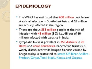EPIDEMIOLOGY
 The WHO has estimated that 600 million people are
at risk of infection in South-East Asia and 60 million
are actually infected in the region.
 There are about 553 million people at the risk of
infection with 48 million (80% i.e., 48 out of 60
million) infected with parasite in India.
 Lymphatic filaria is prevalent in 250 districts in 20
states and union territories. Bancroftian filariasis is
widely distributed while brugian filariasis caused by
Brugia malayi is restricted to states-UP, Bihar,Andhra
Pradesh, Orissa,Tamil Nadu, Kerala, and Gujarat.
 