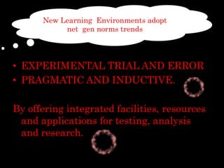 New LearningEnvironmentsadoptnet  gen normstrendsEXPERIMENTAL TRIAL AND ERRORPRAGMATIC AND INDUCTIVE.Byofferingintegratedfacilities, resources and applicationsfortesting, analysis and research. 