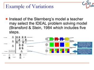 Nle2010 retalis-ppt | PPT
