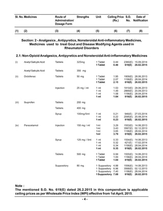 Compendium of Notified Ceiling Prices of Scheduled Drugs - 2015 | PDF