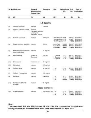 Compendium of Notified Ceiling Prices of Scheduled Drugs - 2015 | PDF