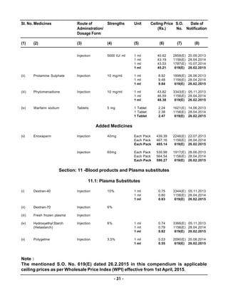 Compendium of Notified Ceiling Prices of Scheduled Drugs - 2015 | PDF
