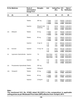 Compendium of Notified Ceiling Prices of Scheduled Drugs - 2015 | PDF