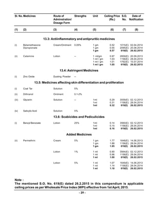 Compendium of Notified Ceiling Prices of Scheduled Drugs - 2015 | PDF